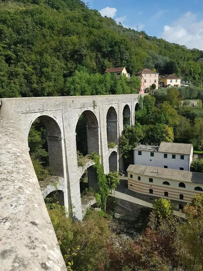 La Maison Di Caterina Gênes